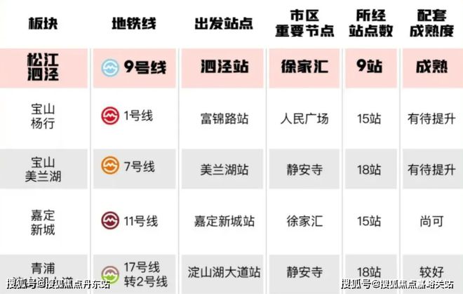 首页网站-招商时代潮派楼盘详情-户型配套Z6尊龙旗舰厅招商时代潮派（2024年）(图18)