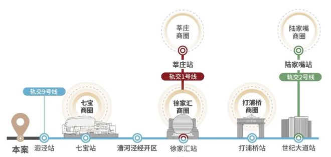 招商时代潮派）2024网站丨丨楼盘详情尊龙凯时ag旗舰厅试玩招商时代潮派（(图2)