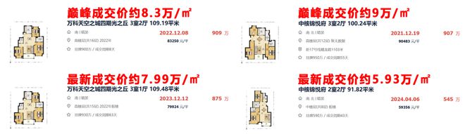 招商时代潮派）2024网站丨丨楼盘详情尊龙凯时ag旗舰厅试玩招商时代潮派（(图7)