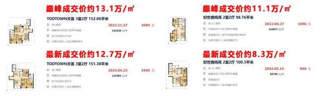 招商时代潮派）2024网站丨丨楼盘详情尊龙凯时ag旗舰厅试玩招商时代潮派（(图8)